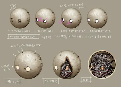 Concept art of a spherical camera cover from NieR: Automata, showing design iterations and internal mechanics.